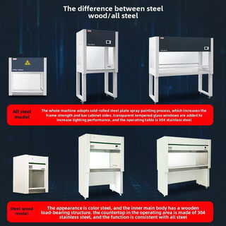 Ultra-clean workbench, purified dust-free sterile operating table, single and double single-sided clean operating table, laboratory sc certification, steel and wood vd650 desktop vertical ventilation