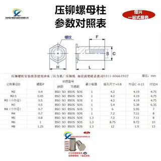 Sailotou blind hole pressure riveting nut column 410 stainless steel pressure riveting stud bso4m2m6 sheet metal universal hexagonal stud 416 stainless iron bso4-m2-1000 openings 4 points 2
