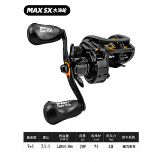 Abu garcia abu dripping wheel all-metal micro-object p4 fishing wheel long-range anti-explosion line fishing reel luya rod black fishing wheel max4_sx other_right-hand type