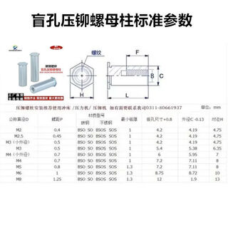 Sailotou national standard pressure riveting stud galvanized through hole pressure riveting nut column som6 opening 875 sheet metal standard hexagonal stud so-m6-41000