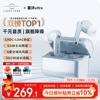 Laite yier bacura spot starring ultra bluetooth headset in-ear true wireless hifi high quality active noise cancellation ultra long battery game music sports headphones soft blue thousand yuan sound quality丨deep space noise reduction ldac/lhdc-dual version