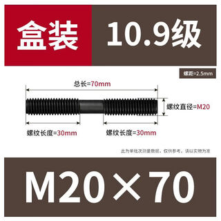 Sailotou grade 109 high-strength equal-length double-headed studs gb901m20m22 boxed m20*700 boxes