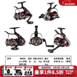 Daiwa 22 new tournament iso japanese rock fishing wheel sea fishing spinning wheel handbrake wheel competitive lbd (7.6 speed ratio)