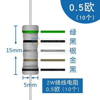 2w wire wound fuse resistor precision 5 five color ring fuse wire 1r22r5.1r10 ohm 47r0.1 2w wire wound fuse resistor 0.5 ohm 10 pcs