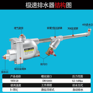 Pneumatic air pump air compressor upgraded automatic drainer yatv-20 gas tank automatic drain valve wbk20 yatv-20+ installation pipe