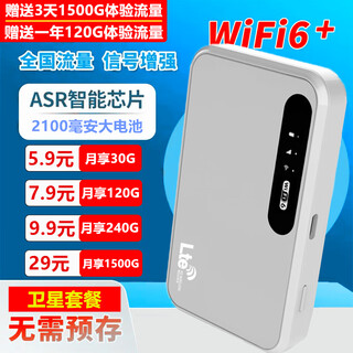 互电农村山区野林商用家用工业免插卡4G无线路由器随身WiFi6移动上网神器无线上网宝便携式充电款 【卫星套餐】WiFi6增强版*2100电池