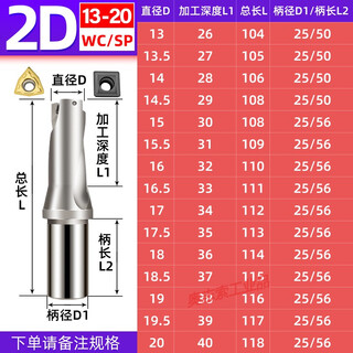 U drill shank water jet drill fast drill bit violent drill wc sp2/3/4/5 times series u drill tool holder u drill blade wc/sp 13-20mm 2 times
