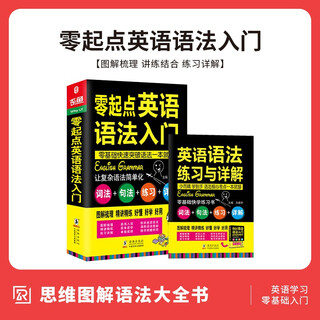 English grammar encyclopedia, english grammar from entry to proficiency, new ideas for getting started with english grammar from scratch, learn english grammar from scratch, junior high school, college english grammar encyclopedia, zero basic english introduction self-study grammar book, free english grammar exercises