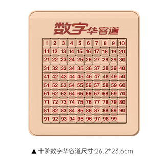 Yoshida hisamori digital huarong road sliding puzzle magnetic three kingdoms hualong primary school students mathematics competition special children's educational toy magnetic digital huarong road ten levels 10 10