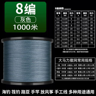 Chaosihui 1000 meters strong horse fish line 8 braids 4 braids pe wire mesh wire 500 meters braided line main line sub-special 1000 meters 8 braids gray 0.6