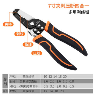 Greener wire stripping pliers, multi-functional professional grade wire cutting pliers, wire crimping pliers, electrician wiring pliers, wire cutters, cable pliers, multi-functional wire stripping pliers