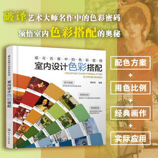 Color codes hidden in famous paintings interior design color matching