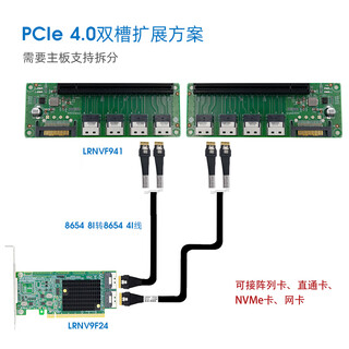 LINKREAL PCIe 4.0 x16 转 2口  SFF-8654  NVMe U.2硬盘转接卡 显卡插槽扩展卡 Retimer M88RT40816芯片 卡+两条线+二个扩展板