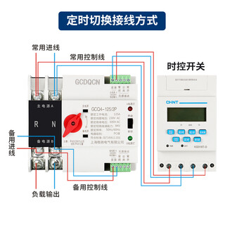 Dual power automatic transfer switch 380v4p16a63a80a100 single-phase uninterruptible power transfer switch 2p 20a
