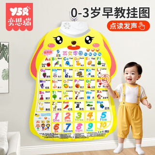 Yi sirui baby audio early education wall chart literacy chinese pinyin table numbers english letters reading pictures recognition children's toys english letters leaflet 0-3 years old baby cognitive point reading sound wall sticker