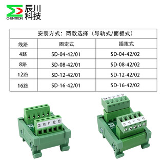 Yue changsheng chenchuan high and low level npnpnp mutual conversion npn signal and pnp signal mutual amplification 24v panel type plug-in type (sd02) 12