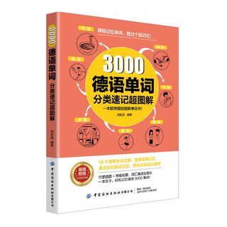 3000 german word classification shorthand super graphic illustration