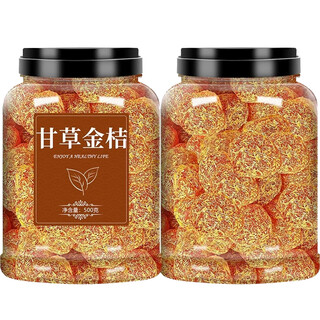 Licorice and kumquats