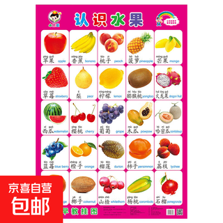 Popular enlightenment early education wall chart chinese pinyin alphabet wall chart wall sticker for early years to first grade consonants and finals training children learning artifact baby fruit types