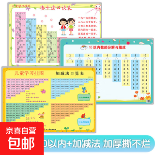 Thickened and unbreakable children's enlightenment wall chart chinese pinyin multiplication and division borrowing ten methods to make ten addition and subtraction rhyme table children's knowledge enlightenment learning wall chart 3 pictures in total decomposition and composition within 10 + addition and subtraction + making up ten borrowing ten