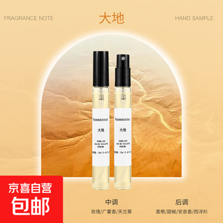 Big brand perfume sample high-end real me after-morning men and women set test fragrance 12ml dadi 12ml