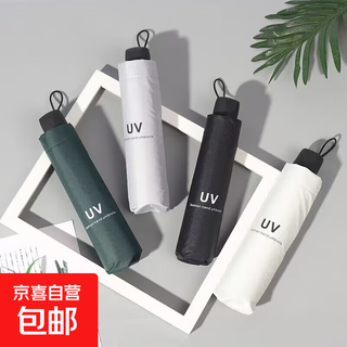 Hot-selling million-dollar 8-bone manual folding vinyl sun protection and uv protection sunshade rain or shine umbrella, manual, random color