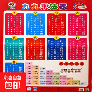 Babies aged 0 to 6 scan the qr code and have audio wall charts, tang poems and children's songs, disciple rules, multiplication tables, chinese pinyin, initials and rhymes, children's learning tools, and multiplication tables.