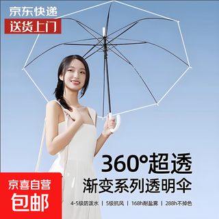 High-quality 24-bone long-handled umbrella for men and women, rain or shine, thickened, durable, double large, semi-automatic, transparent color - 8-bone semi-automatic umbrella