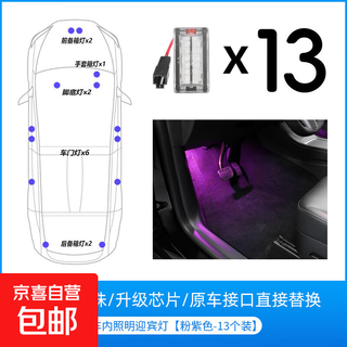 Suitable for tesla model 3/y/x/s door welcome lights, footwells and soles, atmosphere lights, new atmosphere modification, model x full car set, pink and purple, 13 pcs