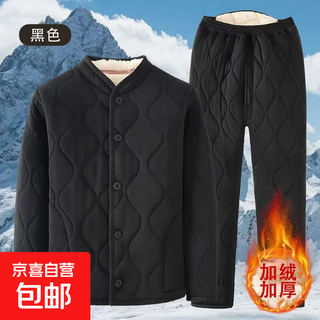 Middle-aged and elderly men's cotton-padded jacket suit dad's cotton-padded jacket for the elderly 2026 winter velvet thickened warm and cold-proof clothing grandpa black 5xl recommended 160-180jin jin equals 0.5 kg