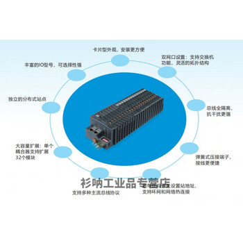 Data communication sm877 coupler communication module wellbus backplane bus ry7 877-ect22
