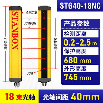 Shit anbang through-beam safety grating stg light curtain sensor punch sensor switch stg4018nc default distance 2.5 meters