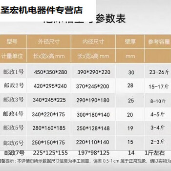 No. 1, no. 2, no. 3, no. 4, no. 5 foam box insulation box, express packaging and transportation, one for multiple provinces and cities, 2 for no. 3