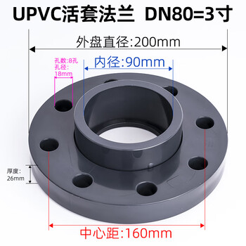 Upvc looper flange national standard industrial chemical water pipe butt joint pvc pipe split flange flange bottom dn80 (inner diameter 90mm) looper flange 8 holes