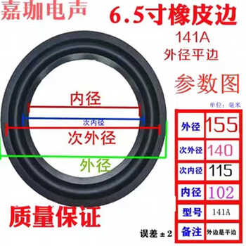 Speaker rubber edge 3/4/5/6/6.5 inch 8 inch 10 inch 12 inch audio speaker repair accessories folding edge ring 6.5 inch rubber edge