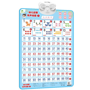 Children's enlightenment audio wall chart to understand numbers. early education toys for 3-6 years old children to enlighten cognition and recognize numbers. look at pictures and recognize objects. point and read audio wall charts.