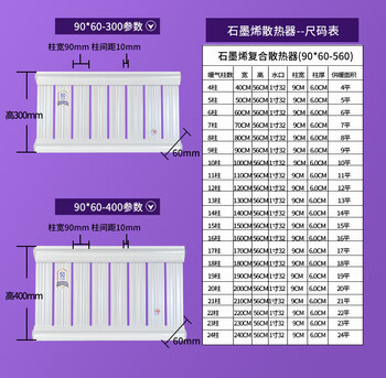 Huili custom-made radiator central heating radiator 30-year ultra-long warranty air energy graphene radiator household 24 columns long 240 cm 0.4m