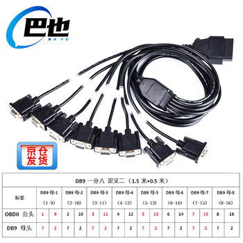 Baye automotive obd adapter cable 8 db9 to obd2 detector cable serial rs232 diagnostic tool gateway cable definition two 2 meters by-od98d2