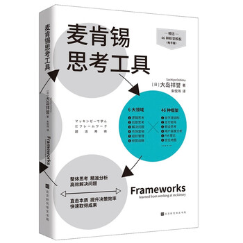 Mckinsey thinking tools