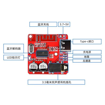 Ouhuayuan type-c interface mini bluetooth 5.1 mp3 audio decoder board 3w