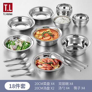 Tilok stainless steel tableware and bowls set outdoor camping home kitchen dishes and plates anti-fall bowls, chopsticks, spoons and soup basin combination 18-piece set food grade stainless steel