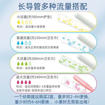 Bluetex tampon long catheter type built-in sanitary napkin special for swimming menstrual waterproof plug mixed 16 pieces - small 4 + regular 8 + large 4