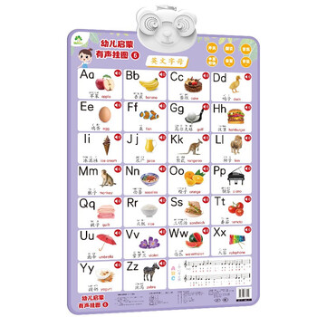 Toddler enlightenment audio wall chart english alphabet 3-6 years old children's early education toys enlightenment cognitive english alphabet reading picture recognition object point reading sound wall chart