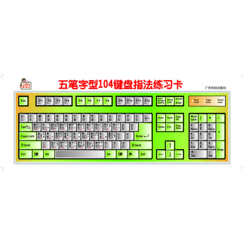 Wubi 104 keyboard fingering practice card