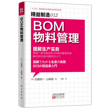 Lean manufacturing 012 bom material management