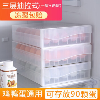 Sailoto egg storage box, automatic flipping storage rack, egg preservation box, side door for storing eggs, three-layer drawer model, 90 grids, transparent and visible + increased capacity