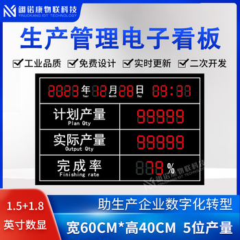 Factory workshop production management led electronic signage modbus485 communication assembly line plc display customized 60*40cm 5-digit output
