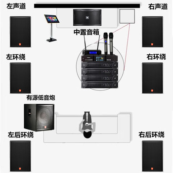 Jbl imported quality home ktv audio set 5.1 theater stage performance speakers professional karaoke singing complete equipment karaoke all-in-one machine complete set of jbl 12-inch 7.1 movie k set (standard for high-end clubs)