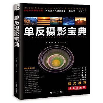 Second-hand slr photography guide 95 new