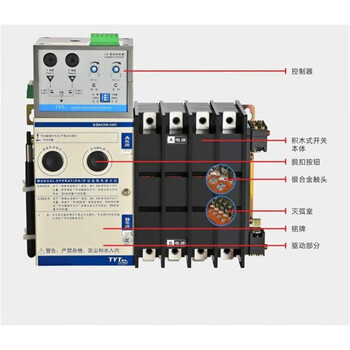 Taiyong type pc-level dual power automatic transfer switch tbbq3-63a/ 4p 50a 40a 32a ii 3p